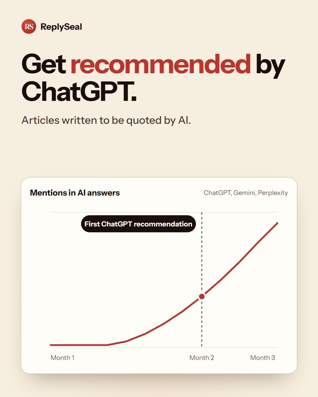 ReplySeal: get recommended by ChatGPT, Gemini and Perplexity